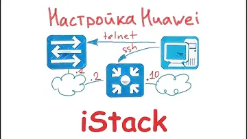 Huawei. Настройка стека. iStack. Сборка стека.